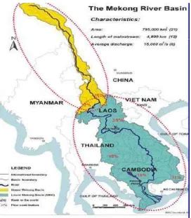 Kerjasama Sungai Mekong